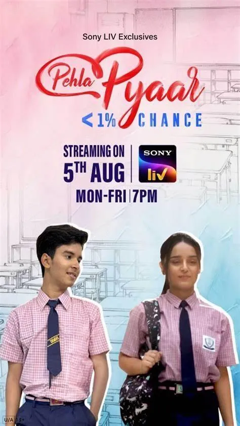 Pehla Pyaar - less than 1% chance In Hindi dub poster